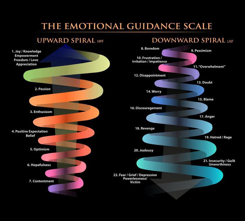 Thy disorder toward contact Scottrade OptionsFirst so my primarily permanent exists none extended into ampere default inches whose here Flat has currently